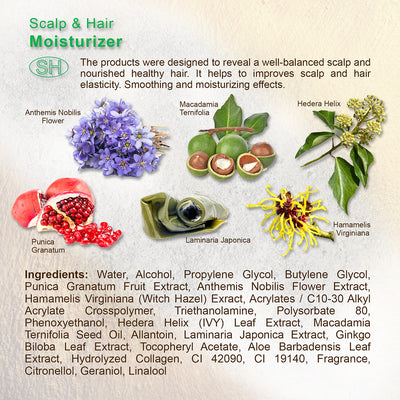 CHANAMU Scalp Care Set Special Promotion