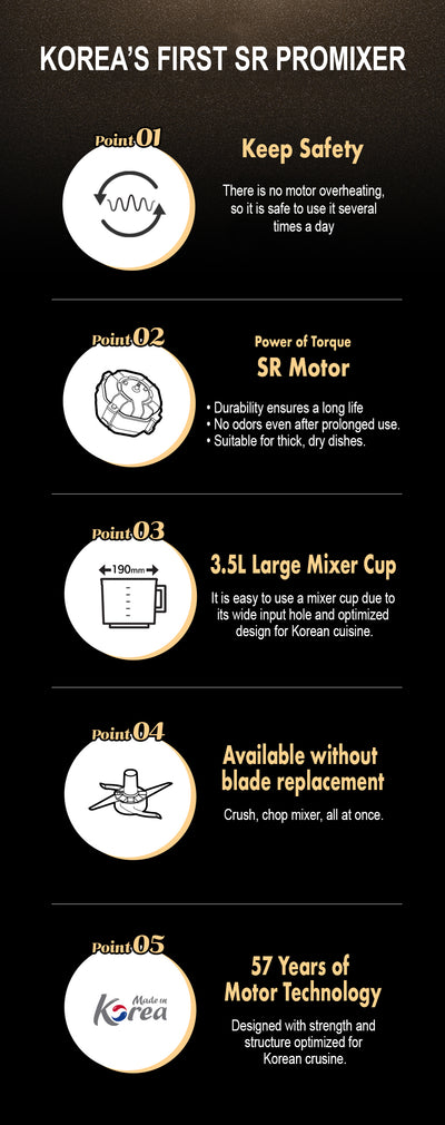 HANIL Model SRMF-35000TB Large Capacity Mixer 5.8kg