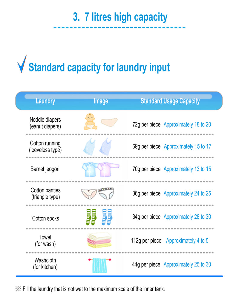 HANIL Model BW-7000 Automatic Boiling Laundry Washing Machine