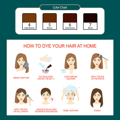 CHANAMU Scalp Care Set + Bio Color Special Promotion